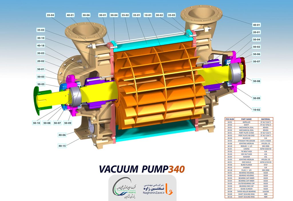 ساخت وکیوم توسط شرکن نقشین زاوه